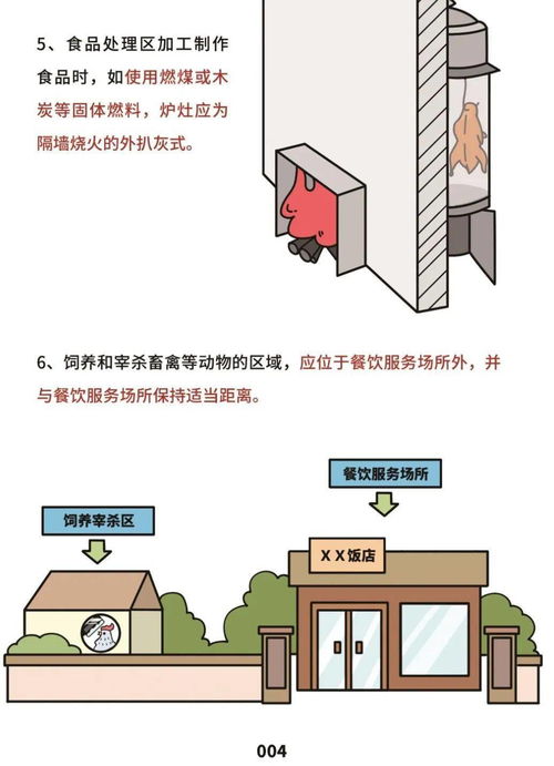 《餐飲服務食品安全操作規范》發布，守護消費者“舌尖上的安全”